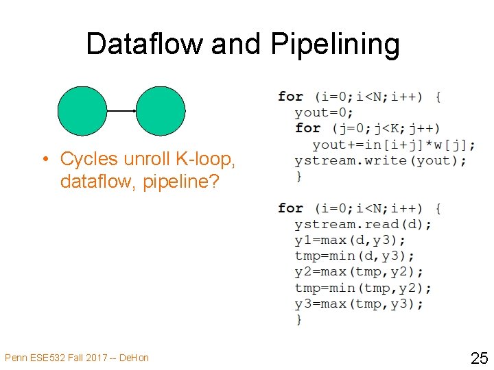 Dataflow and Pipelining • Cycles unroll K-loop, dataflow, pipeline? Penn ESE 532 Fall 2017