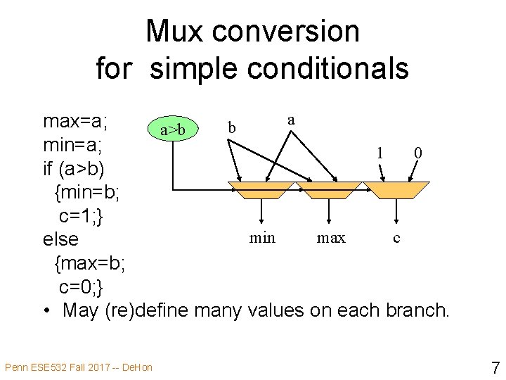 Mux conversion for simple conditionals a max=a; b a>b min=a; 1 0 if (a>b)