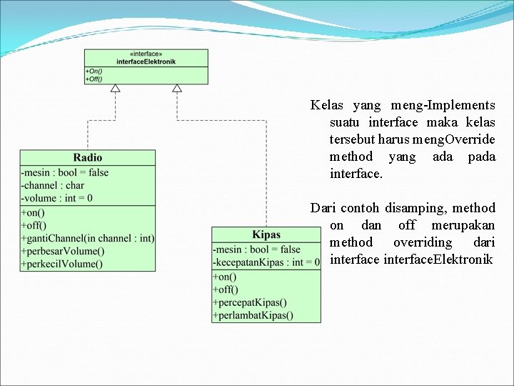 Kelas yang meng-Implements suatu interface maka kelas tersebut harus meng. Override method yang ada