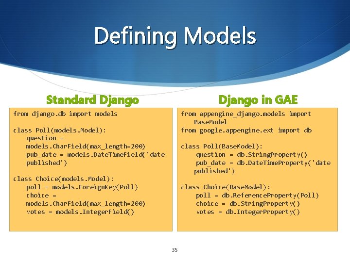 Defining Models Standard Django in GAE from django. db import models from appengine_django. models