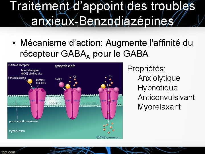 Traitement d’appoint des troubles anxieux-Benzodiazépines • Mécanisme d’action: Augmente l’affinité du récepteur GABAA pour