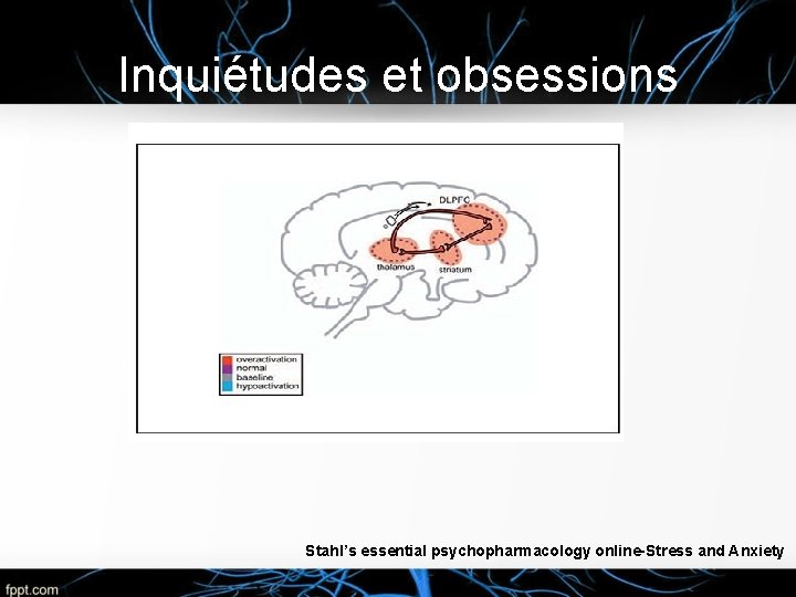 Inquiétudes et obsessions Stahl’s essential psychopharmacology online-Stress and Anxiety 