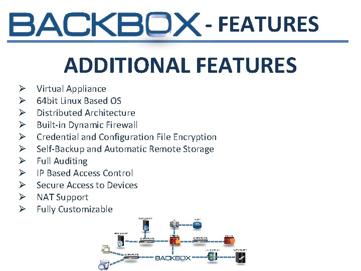 - FEATURES ADDITIONAL FEATURES Ø Ø Ø Virtual Appliance 64 bit Linux Based OS