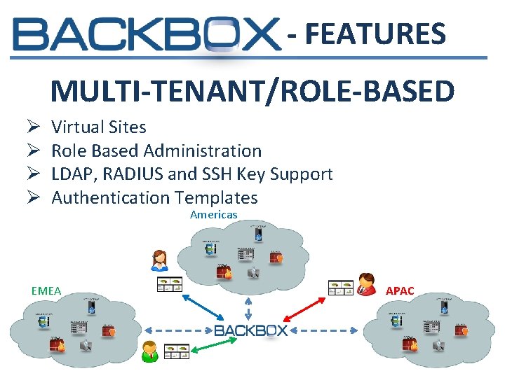 - FEATURES MULTI-TENANT/ROLE-BASED Ø Ø Virtual Sites Role Based Administration LDAP, RADIUS and SSH