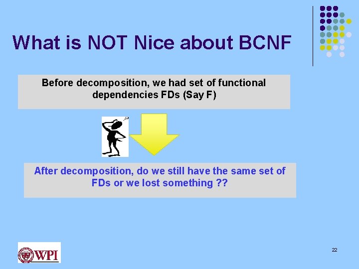 What is NOT Nice about BCNF Before decomposition, we had set of functional dependencies