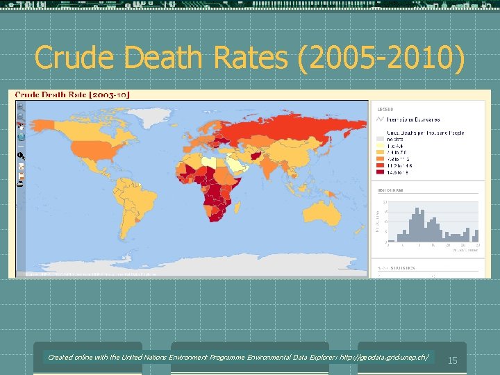 Crude Death Rates (2005 -2010) Created online with the United Nations Environment Programme Environmental