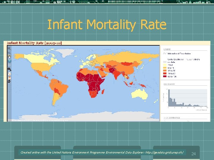Infant Mortality Rate Created online with the United Nations Environment Programme Environmental Data Explorer: