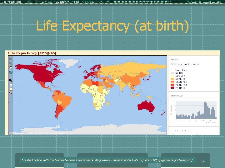 Life Expectancy (at birth) Created online with the United Nations Environment Programme Environmental Data