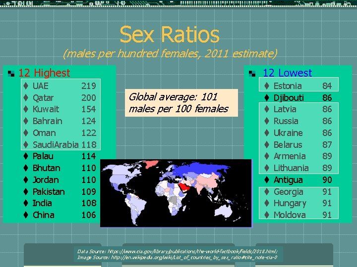 Sex Ratios (males per hundred females, 2011 estimate) 12 Highest t t t 12