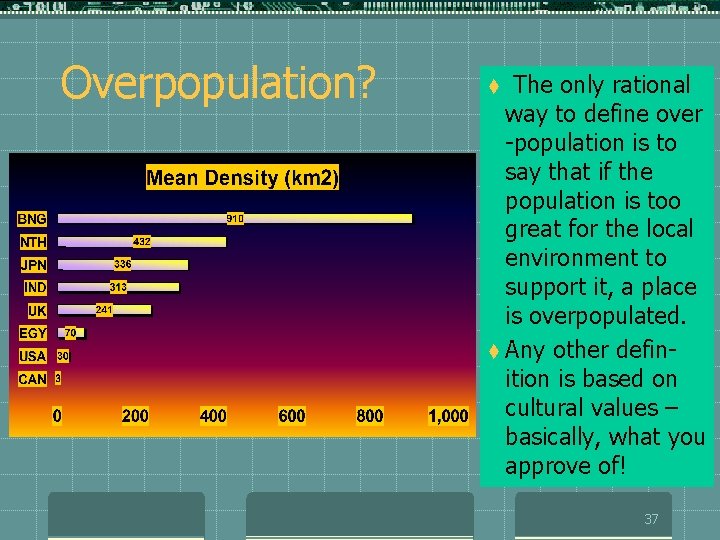 Overpopulation? The only rational way to define over -population is to say that if
