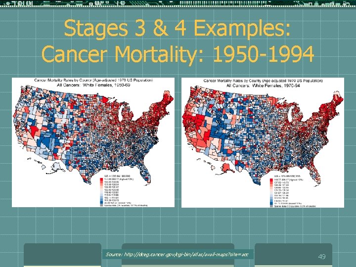 Stages 3 & 4 Examples: Cancer Mortality: 1950 -1994 Source: http: //dceg. cancer. gov/cgi-bin/atlas/avail-maps?