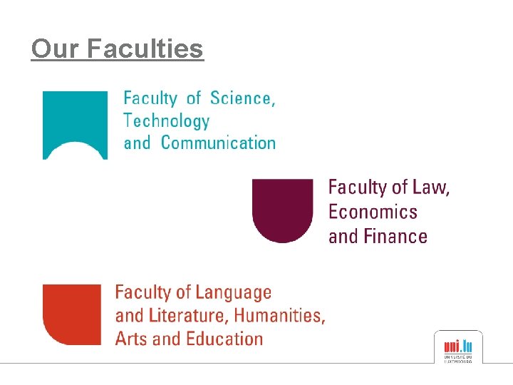 Our Faculties 