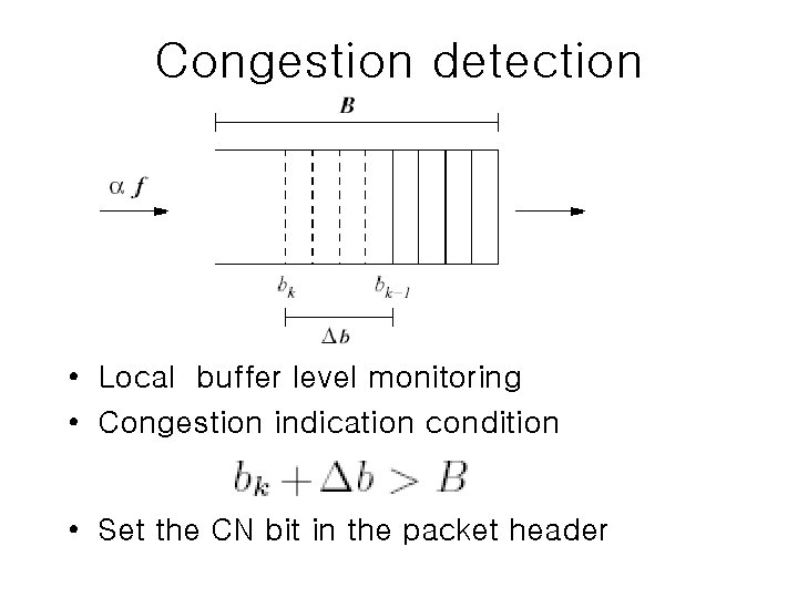 Congestion detection • Local buffer level monitoring • Congestion indication condition • Set the