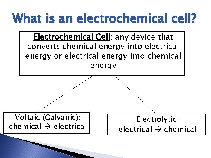 What is an electrochemical cell? Electrochemical Cell: any device that converts chemical energy into