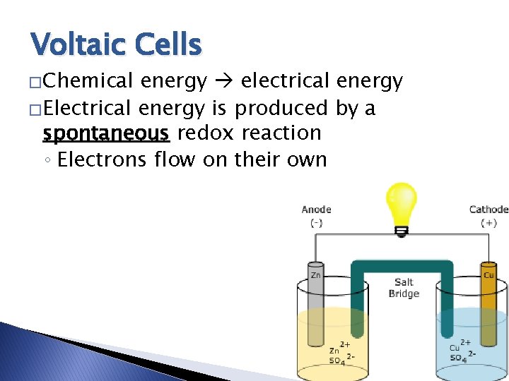 Voltaic Cells �Chemical energy electrical energy �Electrical energy is produced by a spontaneous redox