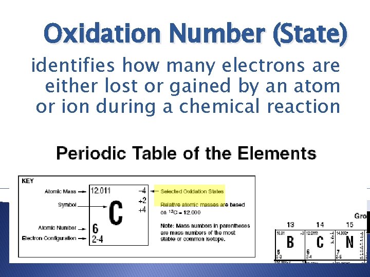 Oxidation Number (State) identifies how many electrons are either lost or gained by an