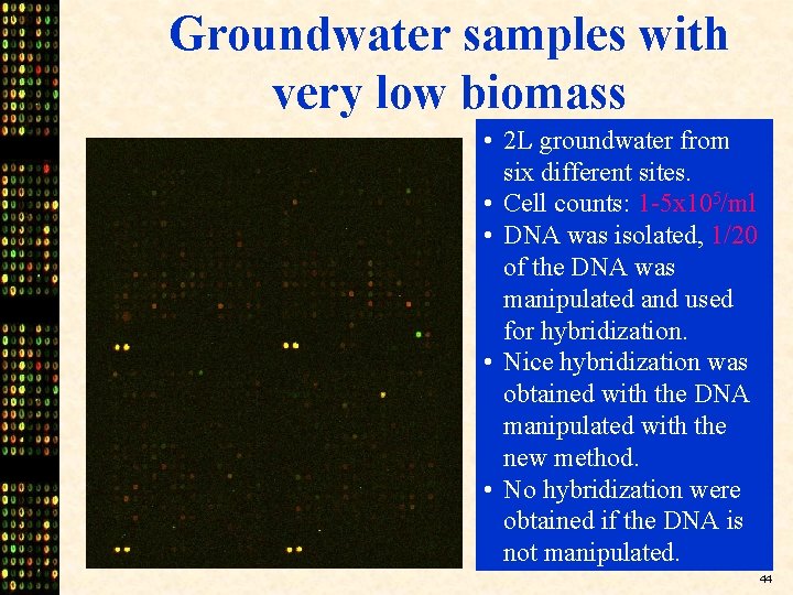 Groundwater samples with very low biomass • 2 L groundwater from six different sites.