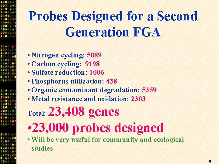 Probes Designed for a Second Generation FGA • Nitrogen cycling: 5089 • Carbon cycling: