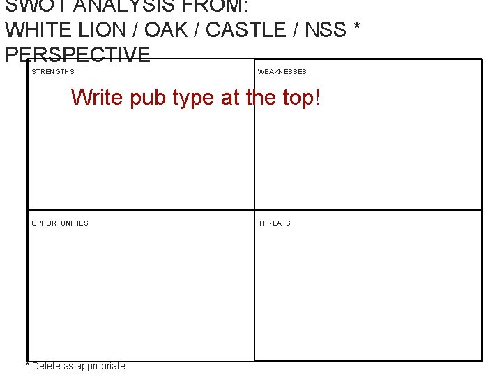 SWOT ANALYSIS FROM: WHITE LION / OAK / CASTLE / NSS * PERSPECTIVE STRENGTHS