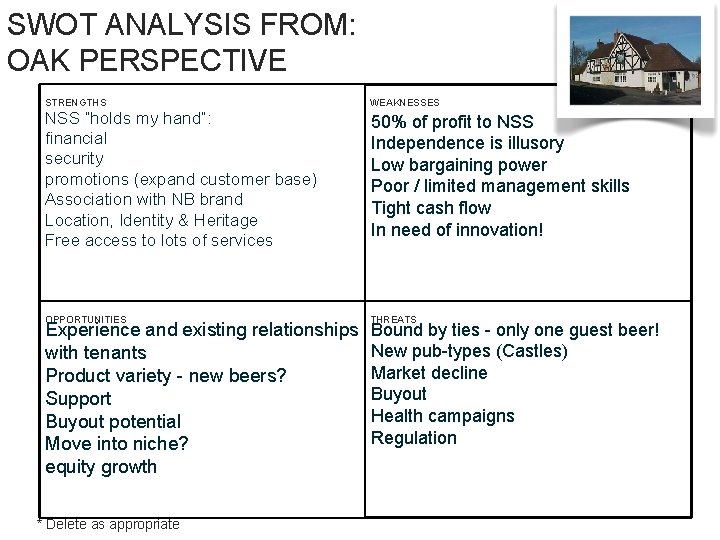 SWOT ANALYSIS FROM: OAK PERSPECTIVE STRENGTHS NSS “holds my hand”: financial security promotions (expand