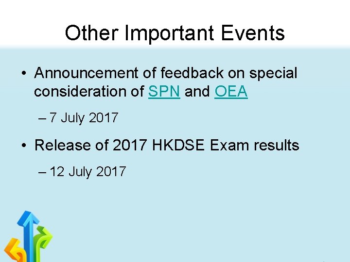 Other Important Events • Announcement of feedback on special consideration of SPN and OEA