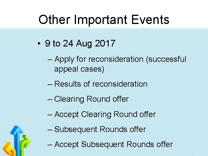 Other Important Events • 9 to 24 Aug 2017 – Apply for reconsideration (successful