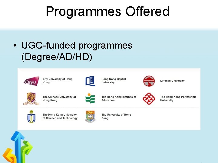 Programmes Offered • UGC-funded programmes (Degree/AD/HD) 