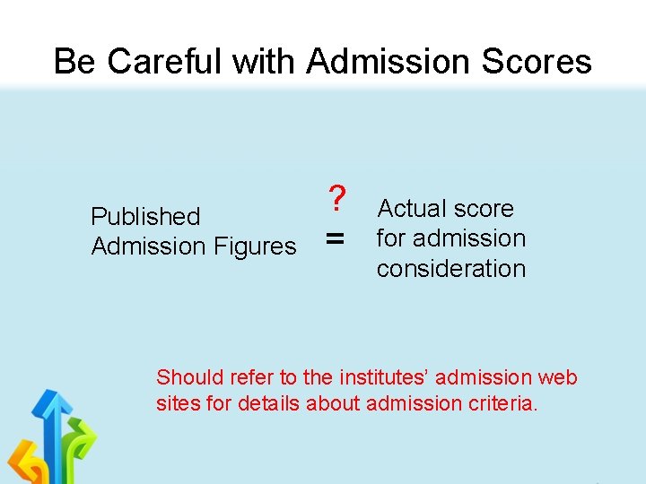 Be Careful with Admission Scores Published Admission Figures ? = Actual score for admission