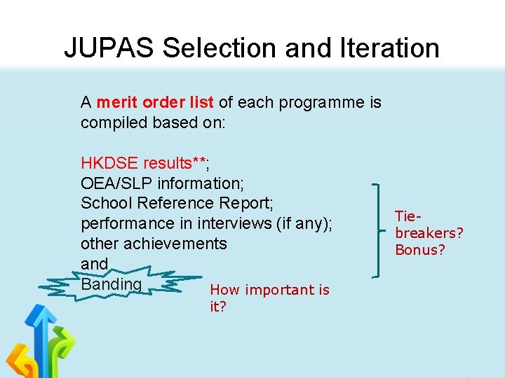 JUPAS Selection and Iteration A merit order list of each programme is compiled based