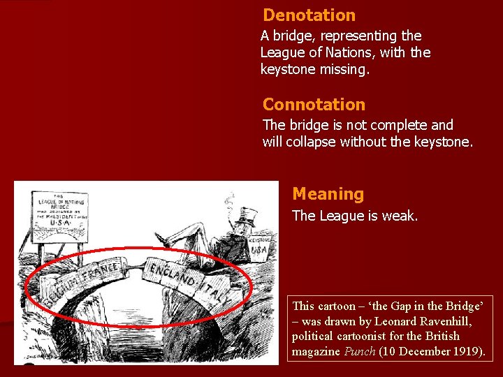 Denotation A bridge, representing the League of Nations, with the keystone missing. Connotation The