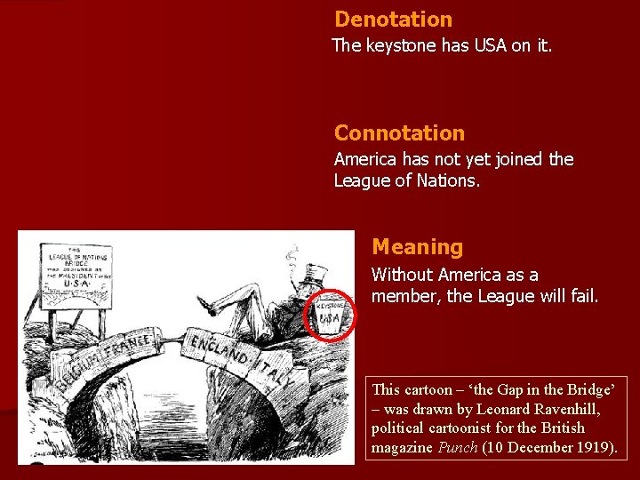 Denotation The keystone has USA on it. Connotation America has not yet joined the