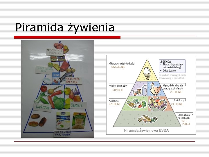 Piramida żywienia 