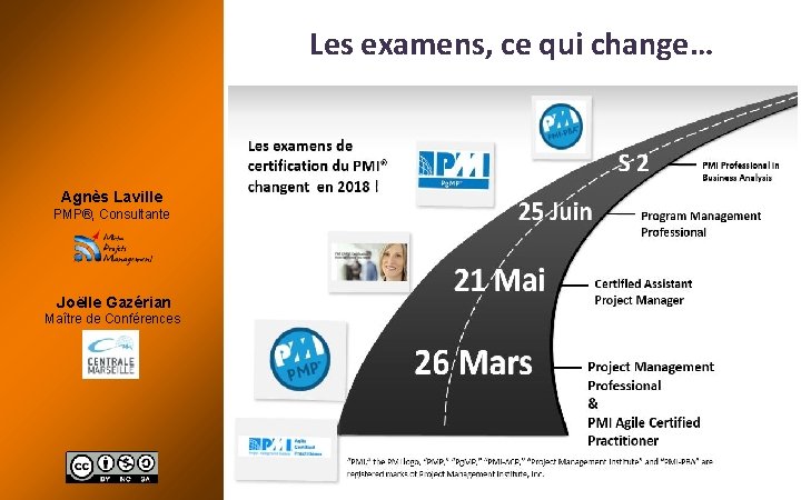 Les examens, ce qui change… Agnès Laville PMP®, Consultante Joëlle Gazérian Maître de Conférences