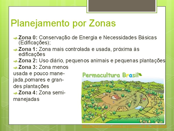 Planejamento por Zonas Zona 0: Conservação de Energia e Necessidades Básicas (Edificações); Zona 1: