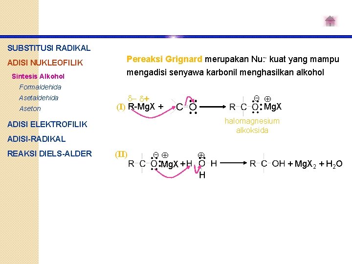 SUBSTITUSI RADIKAL ADISI NUKLEOFILIK Sintesis Alkohol Pereaksi Grignard merupakan Nu: - kuat yang mampu