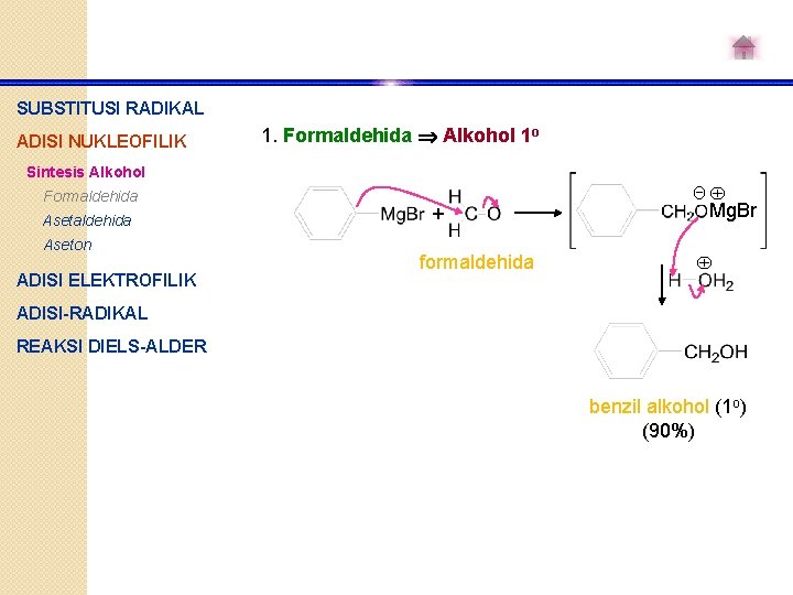 SUBSTITUSI RADIKAL ADISI NUKLEOFILIK 1. Formaldehida Alkohol 1 o Sintesis Alkohol Formaldehida Aseton ADISI