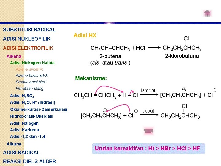 SUBSTITUSI RADIKAL ADISI NUKLEOFILIK ADISI ELEKTROFILIK Alkena Adisi Hidrogen Halida Alkena simetrik Alkena taksimetrik