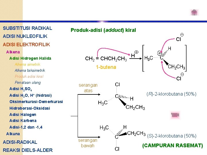SUBSTITUSI RADIKAL Produk-adisi (adduct) kiral ADISI NUKLEOFILIK Cl ADISI ELEKTROFILIK Alkena Adisi Hidrogen Halida