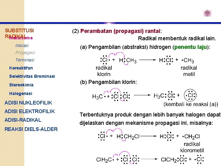 SUBSTITUSI RADIKAL Mekanisme Inisiasi (2) Perambatan (propagasi) rantai: Radikal membentuk radikal lain. (a) Pengambilan