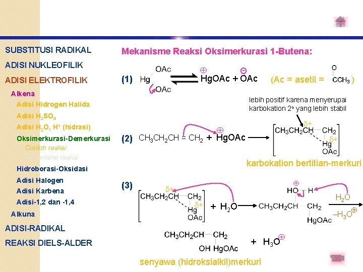 SUBSTITUSI RADIKAL Mekanisme Reaksi Oksimerkurasi 1 -Butena: ADISI NUKLEOFILIK ADISI ELEKTROFILIK Θ Hg. OAc