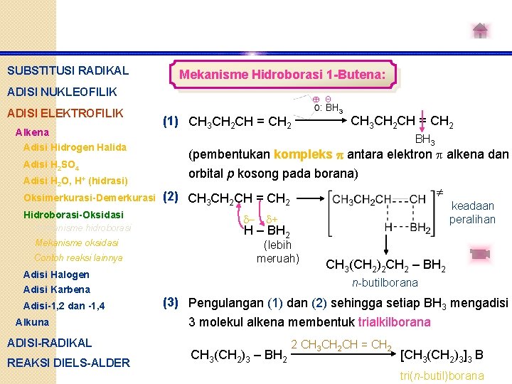 SUBSTITUSI RADIKAL Mekanisme Hidroborasi 1 -Butena: ADISI NUKLEOFILIK ADISI ELEKTROFILIK Alkena Adisi Hidrogen Halida