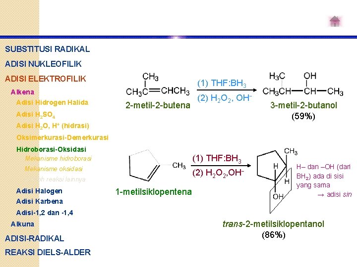 SUBSTITUSI RADIKAL ADISI NUKLEOFILIK ADISI ELEKTROFILIK (1) THF: BH 3 Alkena Adisi Hidrogen Halida