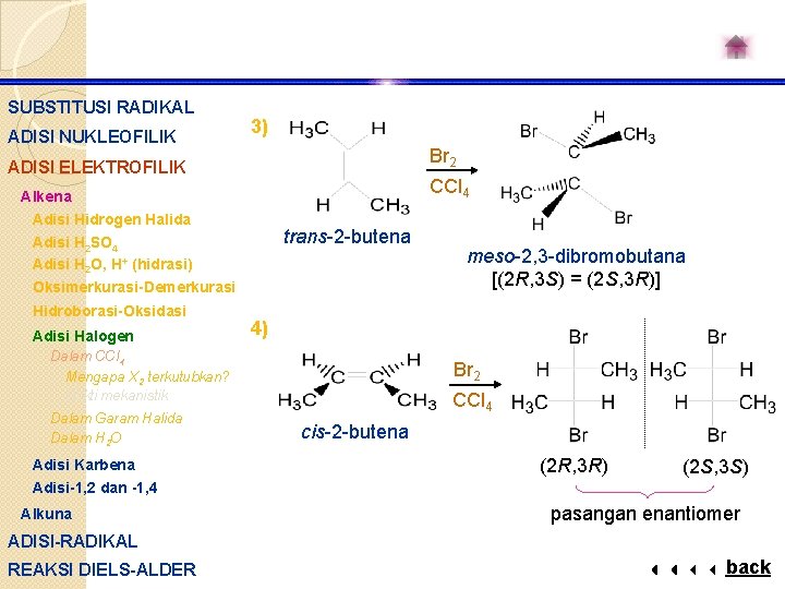 SUBSTITUSI RADIKAL ADISI NUKLEOFILIK 3) Br 2 ADISI ELEKTROFILIK CCl 4 Alkena Adisi Hidrogen
