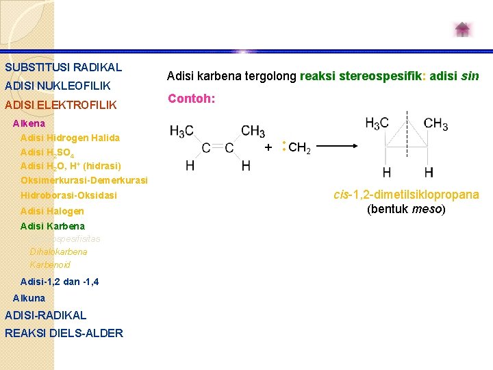 SUBSTITUSI RADIKAL ADISI NUKLEOFILIK ADISI ELEKTROFILIK Adisi karbena tergolong reaksi stereospesifik: adisi sin Contoh: