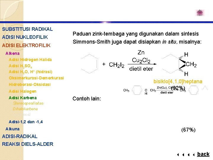 SUBSTITUSI RADIKAL ADISI NUKLEOFILIK ADISI ELEKTROFILIK Paduan zink-tembaga yang digunakan dalam sintesis Simmons-Smith juga