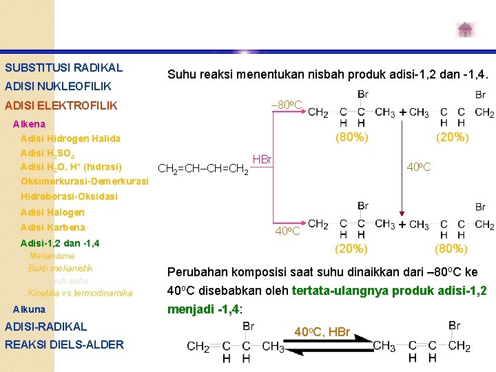 SUBSTITUSI RADIKAL ADISI NUKLEOFILIK ADISI ELEKTROFILIK Suhu reaksi menentukan nisbah produk adisi-1, 2 dan