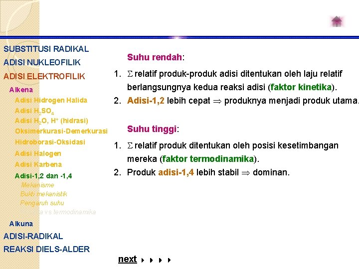 SUBSTITUSI RADIKAL ADISI NUKLEOFILIK ADISI ELEKTROFILIK Alkena Adisi Hidrogen Halida Adisi H 2 SO