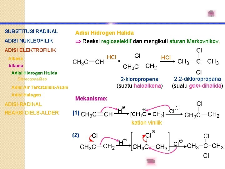 SUBSTITUSI RADIKAL Adisi Hidrogen Halida ADISI NUKLEOFILIK Reaksi regioselektif dan mengikuti aturan Markovnikov. ADISI