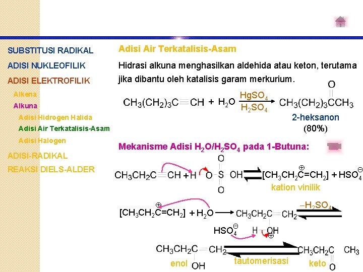 SUBSTITUSI RADIKAL Adisi Air Terkatalisis-Asam ADISI NUKLEOFILIK Hidrasi alkuna menghasilkan aldehida atau keton, terutama