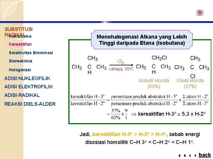 SUBSTITUSI RADIKAL Mekanisme Kereaktifan Monohalogenasi Alkana yang Lebih Tinggi daripada Etana (Isobutana) Selektivitas Brominasi